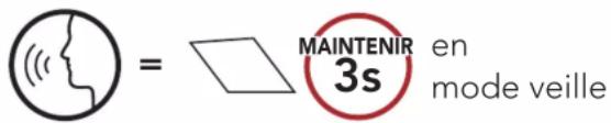 MAINTENIR en 3s mode veille
