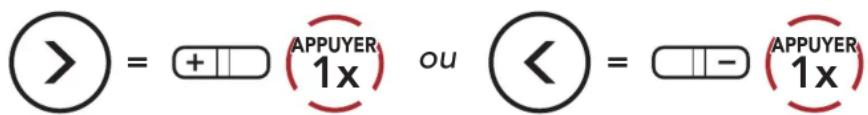 Sena Outstar S - Utiliser des présélections d'essay rapide - 4