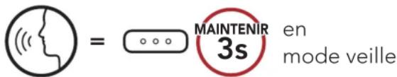 Sena Outstar S - Passer et répondre à des appeals - 4