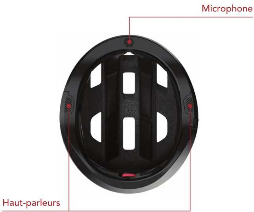 Sena X1 - Détails sur le produit - 2