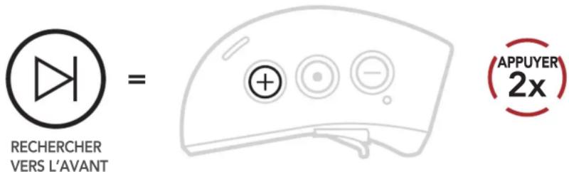 Sena X1 - Recherche et enregistrement de stations de radio - 1