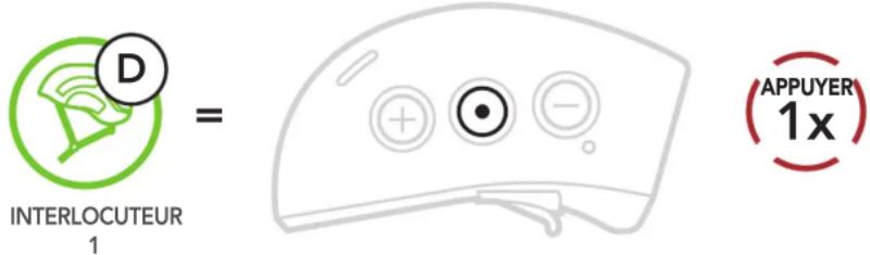 Sena X1 - Intercom bidirectionnel - 1