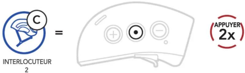 Sena X1 - Intercom bidirectionnel - 2