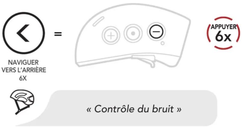 Sena X1 - CONFIGURATION DE L'INTERCOM - 2