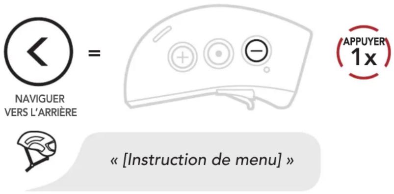 Sena X1 - MISE EN ROUTE: SYSTEME BLUETOOTH INTEGRÉ - 1