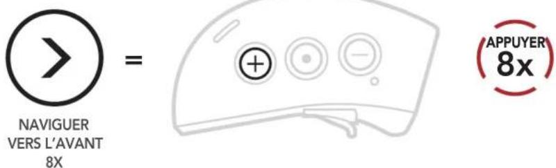 Sena X1 - Guide des fréquences FM (Default: activé) - 3