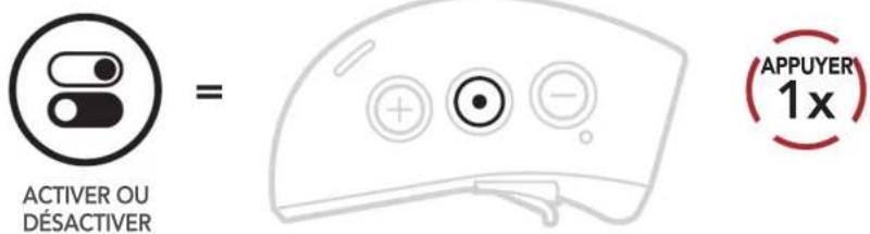 Sena X1 - Guide des fréquences FM (Default: activé) - 5