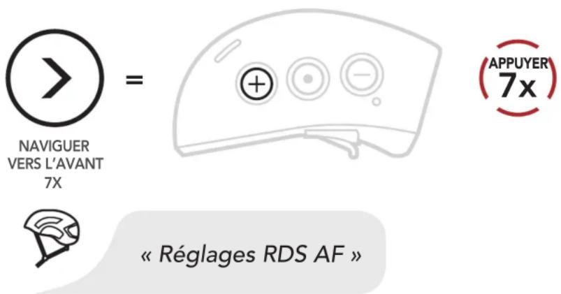 Sena X1 - UTILISATION DE LA RADIO FM - 2