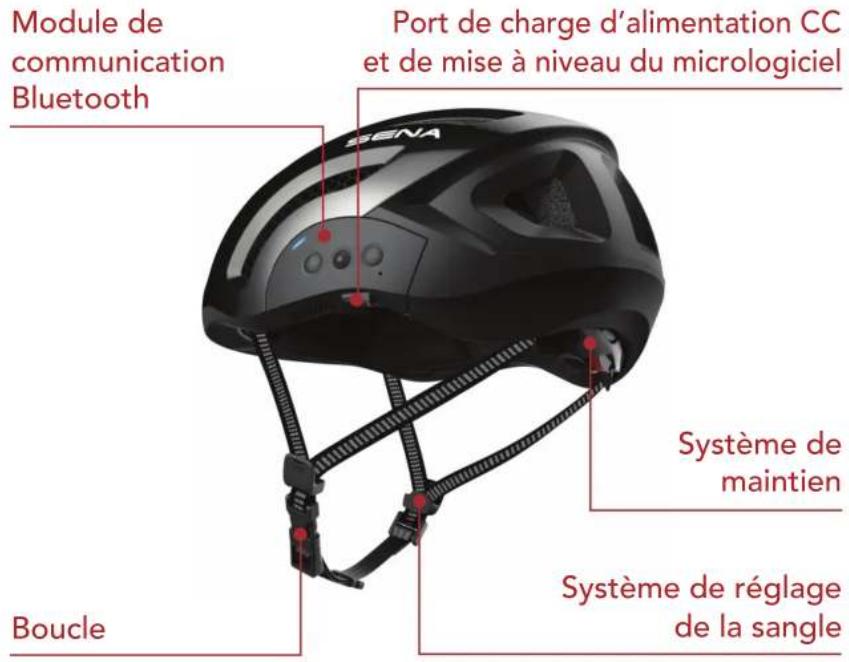 Sena X1 - Détails sur le produit - 1