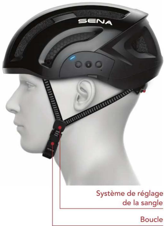 Sena X1 - À PROPOS DU X1 SMART CYCLING HELMET - 1
