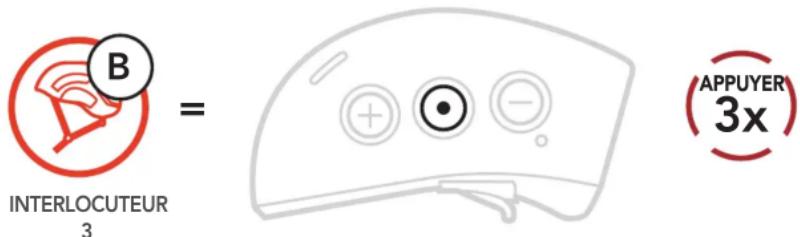 Sena X1 - Intercom bidirectionnel - 3
