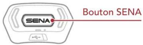 Sena R1 EVO - Fonctions des boutons - 2