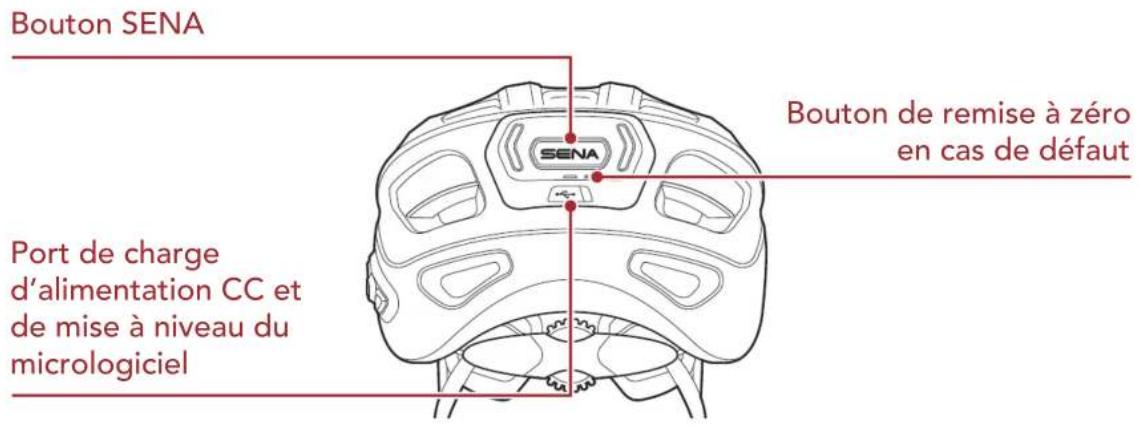Sena R1 EVO - Détails sur le produit - 2