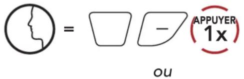Sena R1 EVO - COMMANDE VOCALE - 1