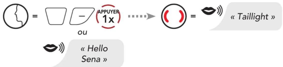 Sena R1 EVO - Utilisation de la commande vocale - 1