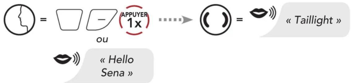 Sena R1 EVO - Utilisation de la commande vocale - 2