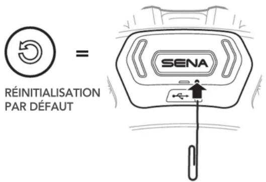 Sena R1 EVO - Réinitialisation par défaut - 1