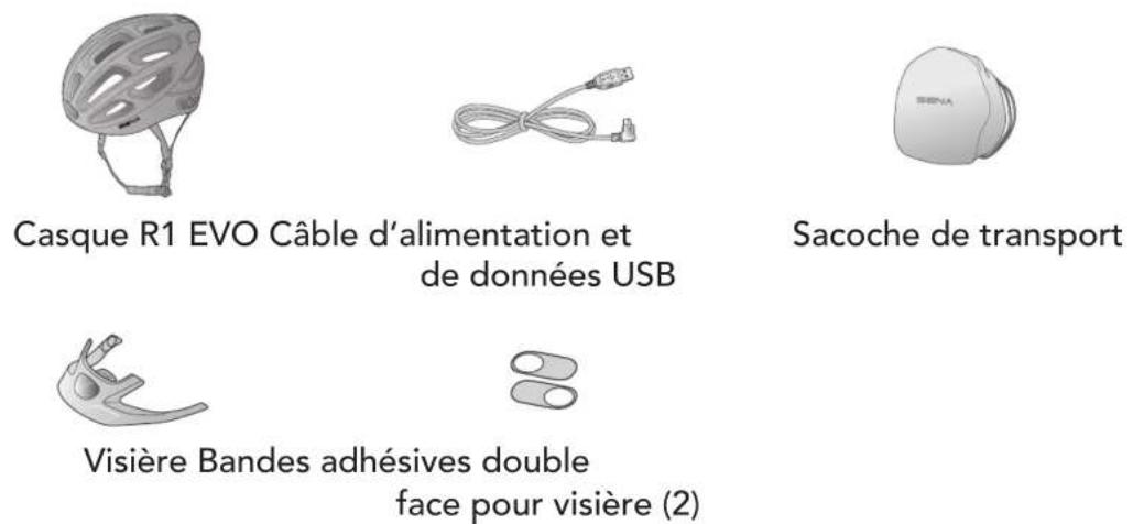 Sena R1 EVO - Contenu du package - 1