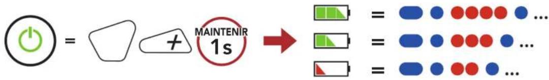 Sena R2 EVO - Vérification du niveau de charge de la batterie - 1