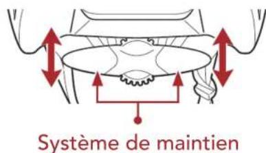 Sena R2 EVO - Utilisation du casque - 5