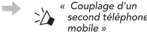 Sena R2 EVO - Couplage d'un second téléphone mobile - second téléphone mobile, GPS et SR10 - 4