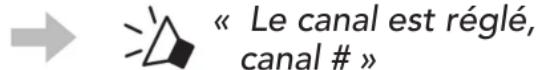 Sena R2 EVO - Réglage du canal (par défaut : canal 1) - 6