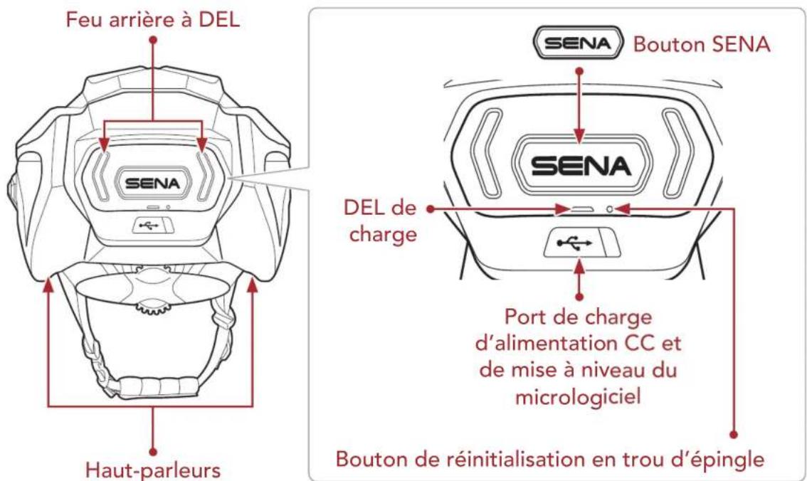 Sena R2 EVO - Avertissement - 3