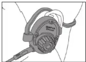 Sena SPH10 - Mettre l'oreillette sur l'oreille - 1