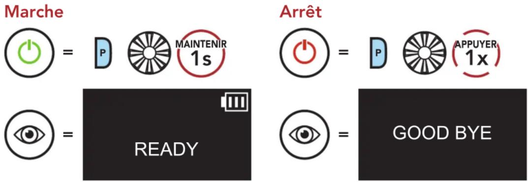 Sena 5S - Mise sous tension et hors tension - 1