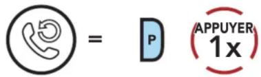 P APPUYER 1x