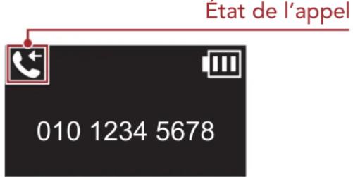 Etat de l'appel 010 1234 5678