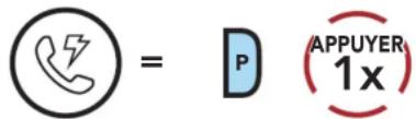 P APPUYER 1x