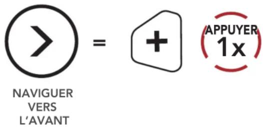 Sena 10C PRO - Mise en ROUTE: systeme bluetooth integré - 1