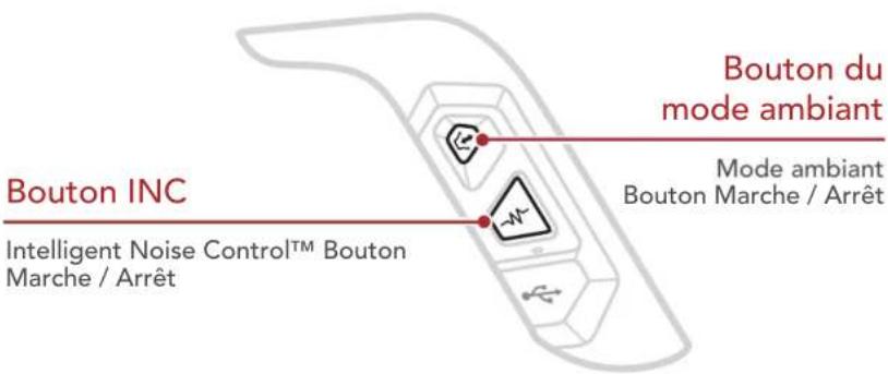 Sena 10C PRO - Fonctions des boutons - 2