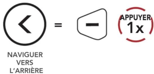 Sena 10C PRO - Mise en ROUTE: systeme bluetooth integré - 2