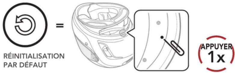 Sena 10C PRO - Dépannage - 1