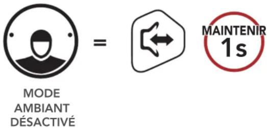 Sena 10C PRO - Ambient désactivé - 1