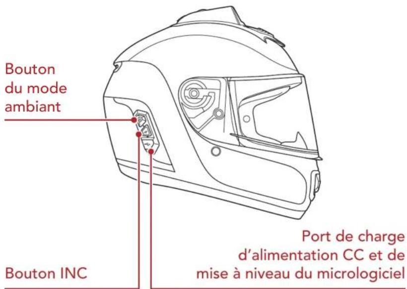 Sena 10C PRO - Détails sur le produit - 2