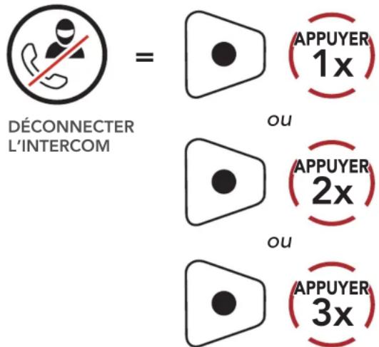 Sena 10C PRO - Conférence téléphonique tridirectionnelle avec interlocuteurs intercom - 2
