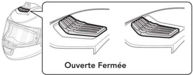 Sena 10C PRO - Ventilation - 1