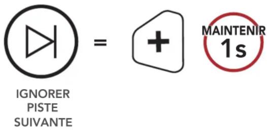 Sena 10C PRO - Musique en stéréo - 1