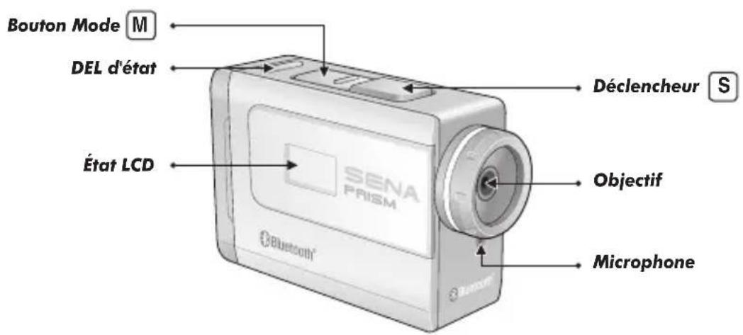 Sena Prism Lite - DEMARRAGE - 1