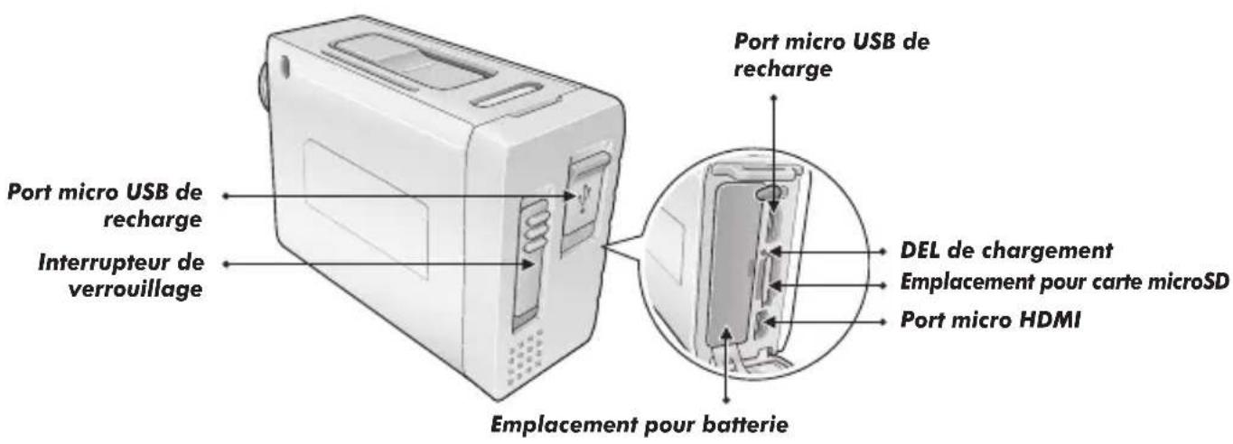 Sena Prism Lite - DEMARRAGE - 2