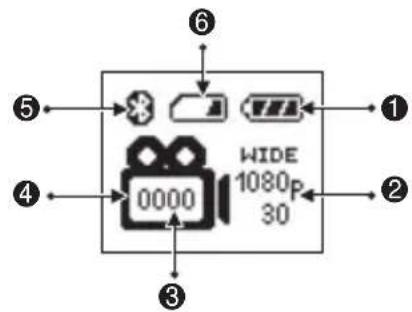 Sena Prism Lite - DEMARRAGE - 3