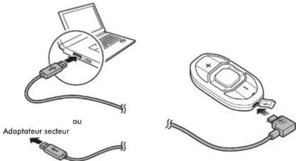 Sena SF1 - Mise en charge - 1