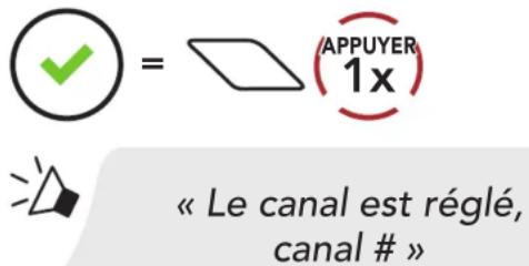 Sena M1 EVO - Réglage du canal (par défaut : 1) - 4