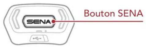 Sena M1 EVO - Fonctions des boutons - 1