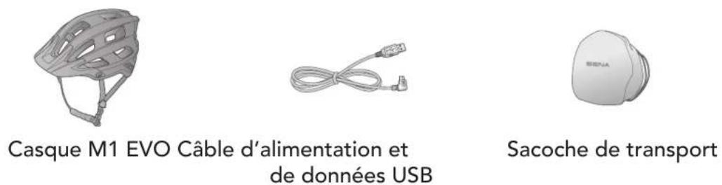 Sena M1 EVO - Avertissement - 3