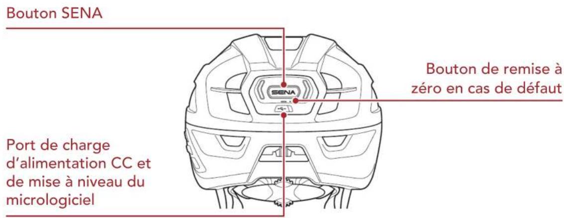Sena M1 EVO - Avertissement - 2