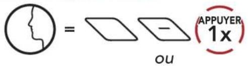 Sena M1 EVO - Commande vocale - 1